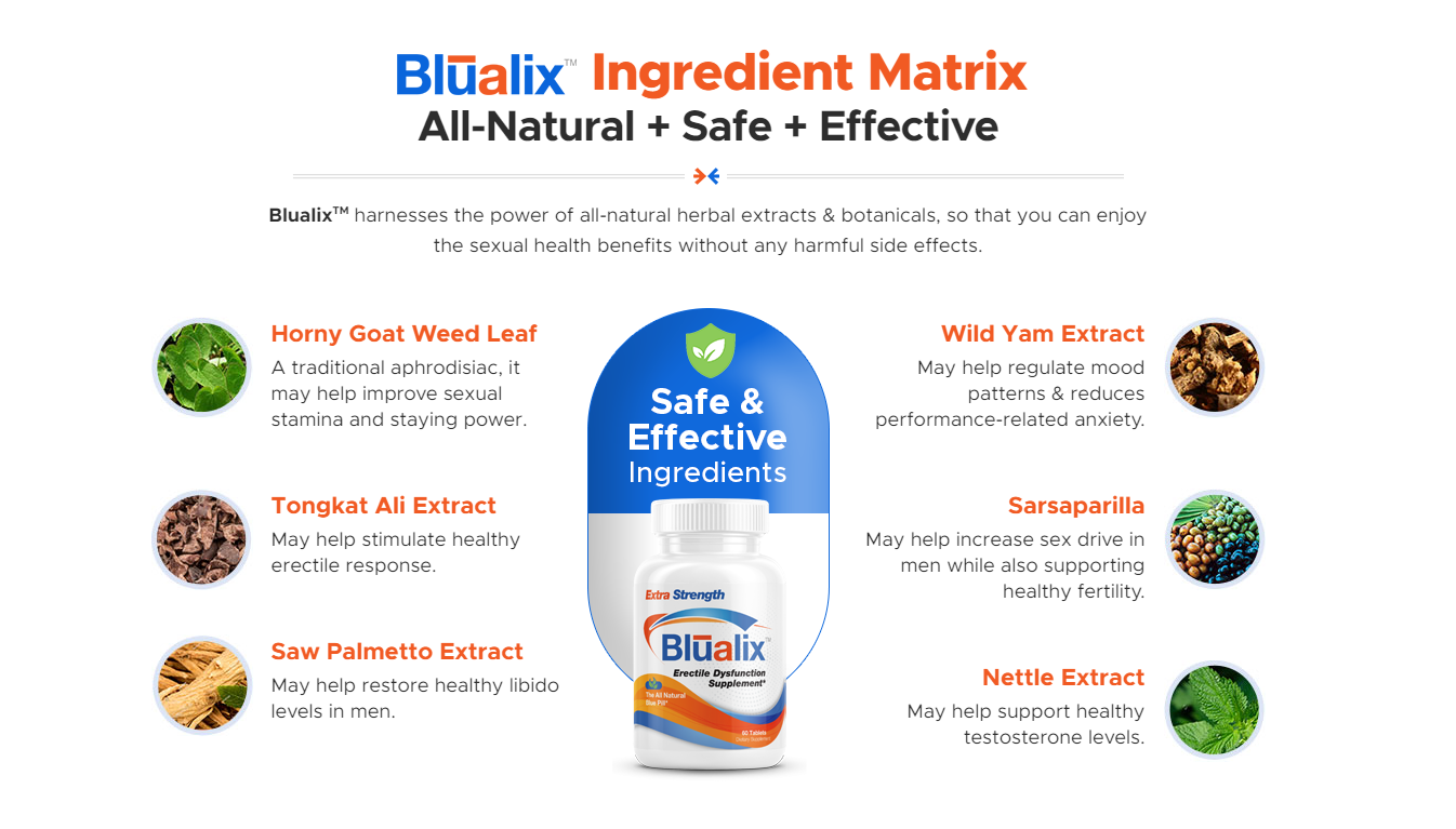 Blualix Reviews™ *Blualix Male Enhancement* Must Read Before Buying?